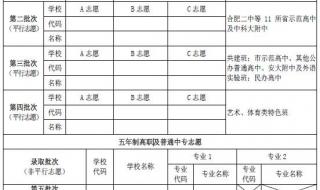 西安2023年中考怎么填报志愿